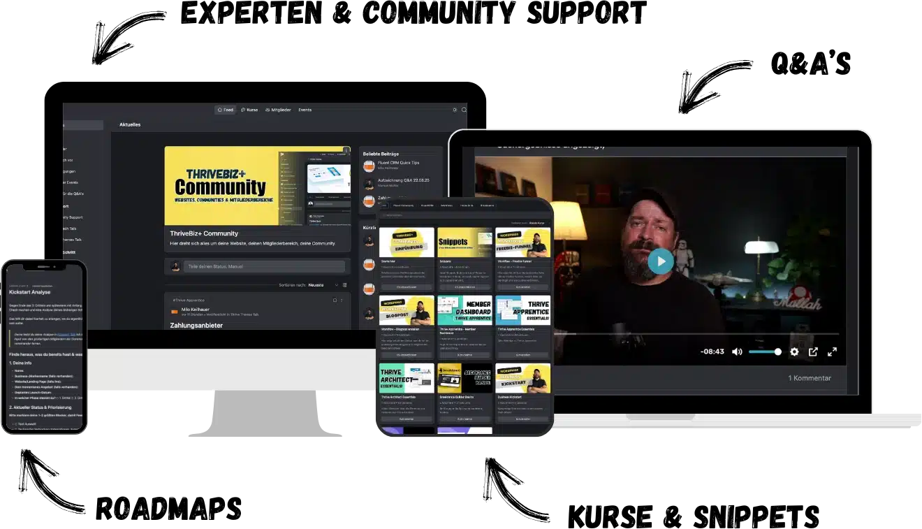 Thrivebiz_Plus_Community