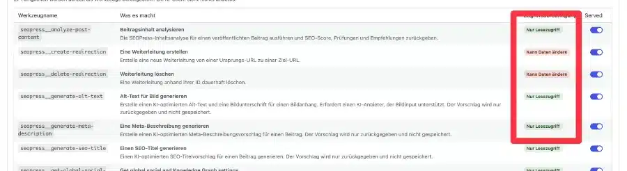 SEOPress Werkzeugübersicht